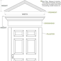 4 W 72 H 2 P podignuta ploča PVC Pilaster sa dekorativnim kapitalom i bazom