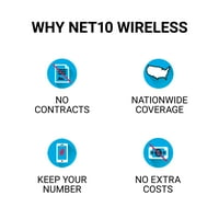 NET Wireless $ osnovni telefon 30-dnevni Prepaid Plan E-PIN dopuna