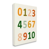 Stupell Industries broj brojka meka Zemlja TON Terrakotta Numeric, 30, dizajn Victoria Borges