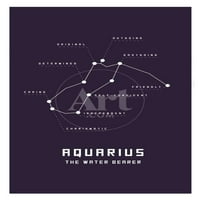 Astrologija Tabela Aquarius Poster prodao Art.Com